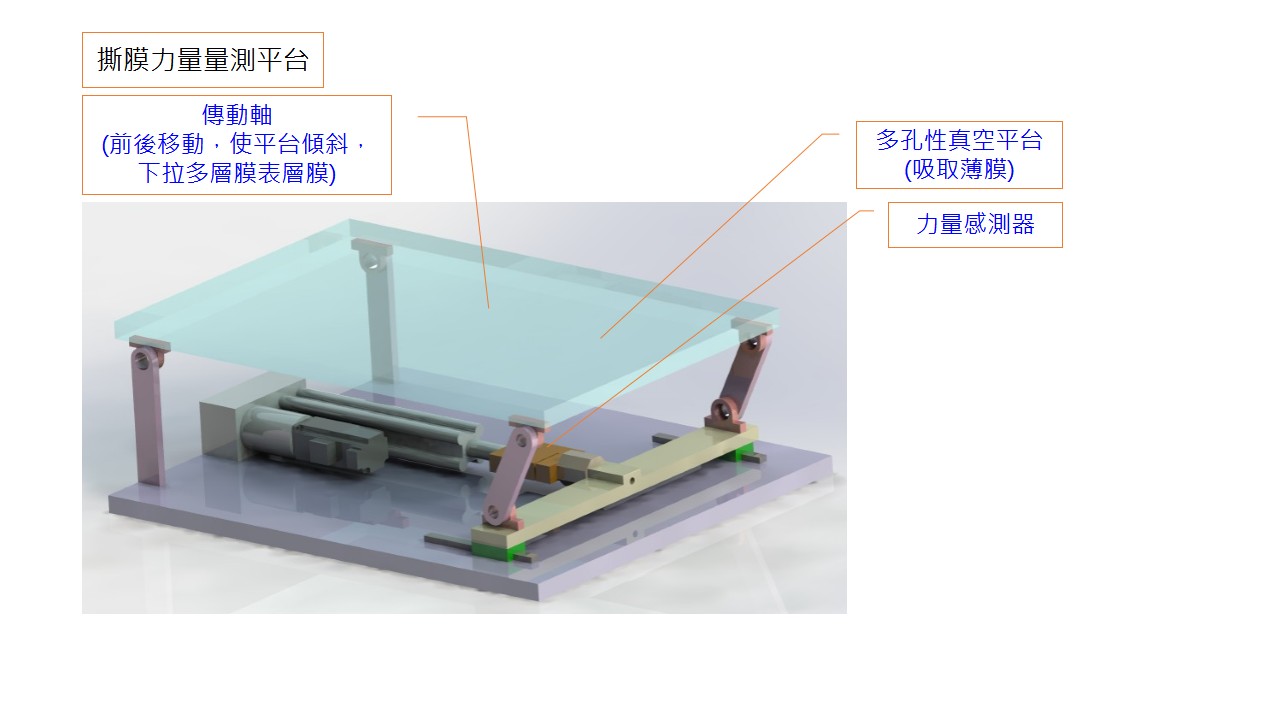 撕膜力量量測平台-1.jpg